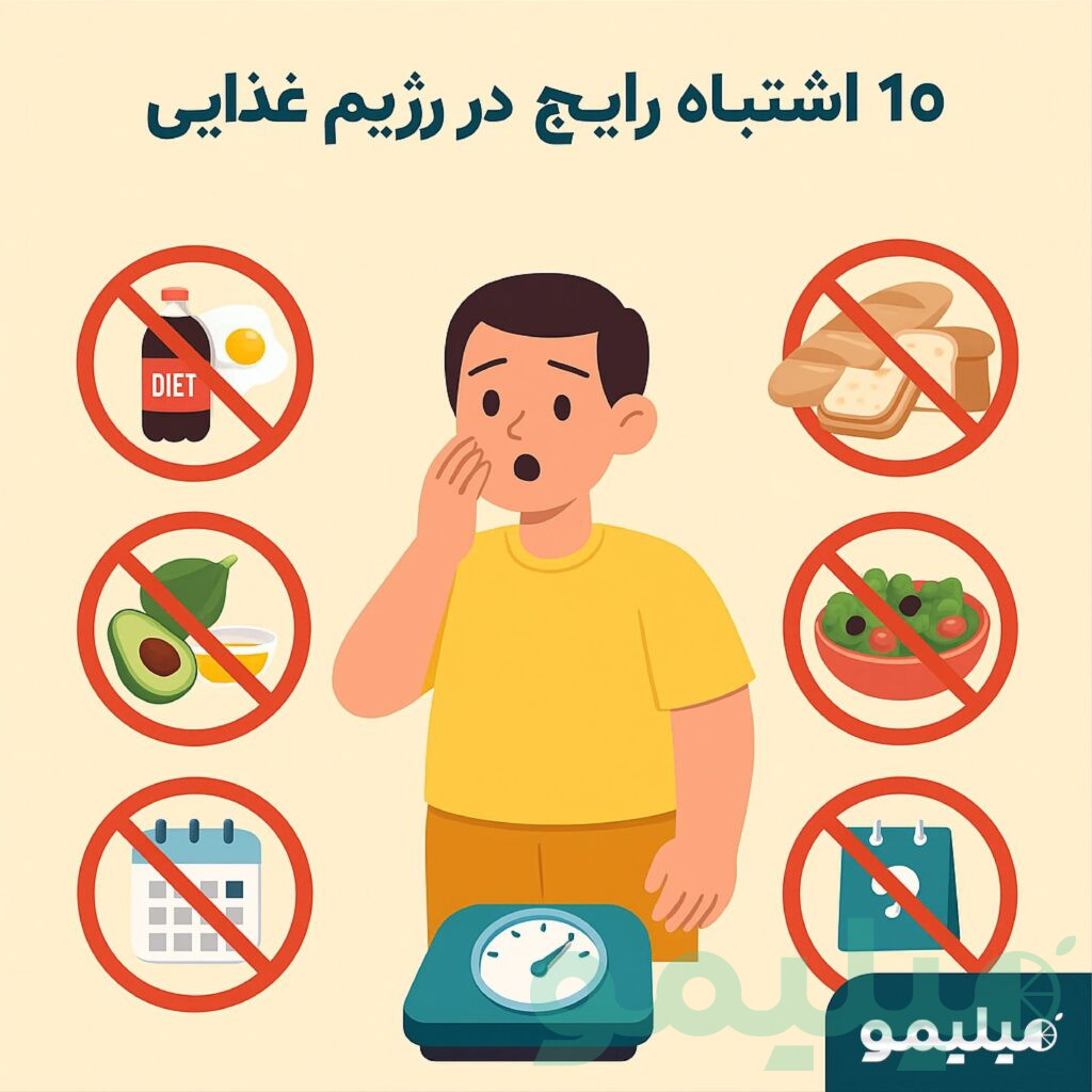 اپلیکیشن میلیمو | Mealimoo App
